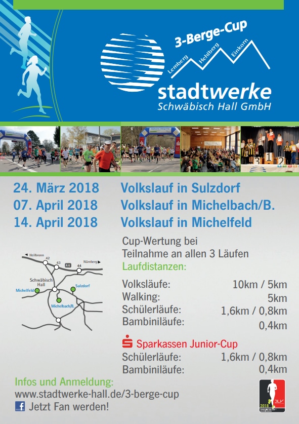 Du betrachtest gerade 3-Berge Cup in Michelfeld – Helfer gesucht