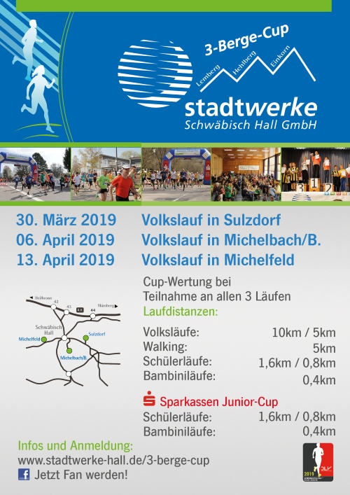 Du betrachtest gerade Vorbereitungslauf 3-Berge-Cup