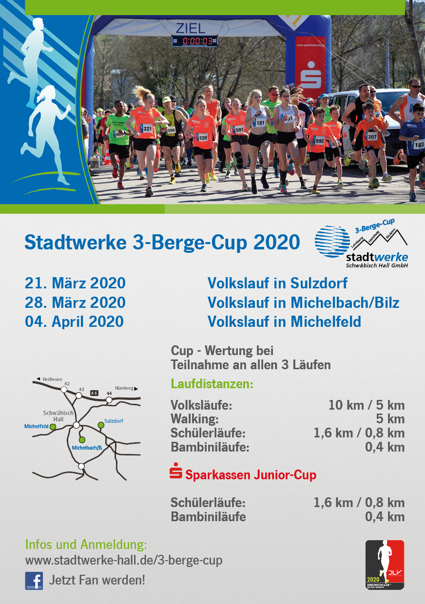 You are currently viewing Stadtwerke 3 Berge Cup 2020