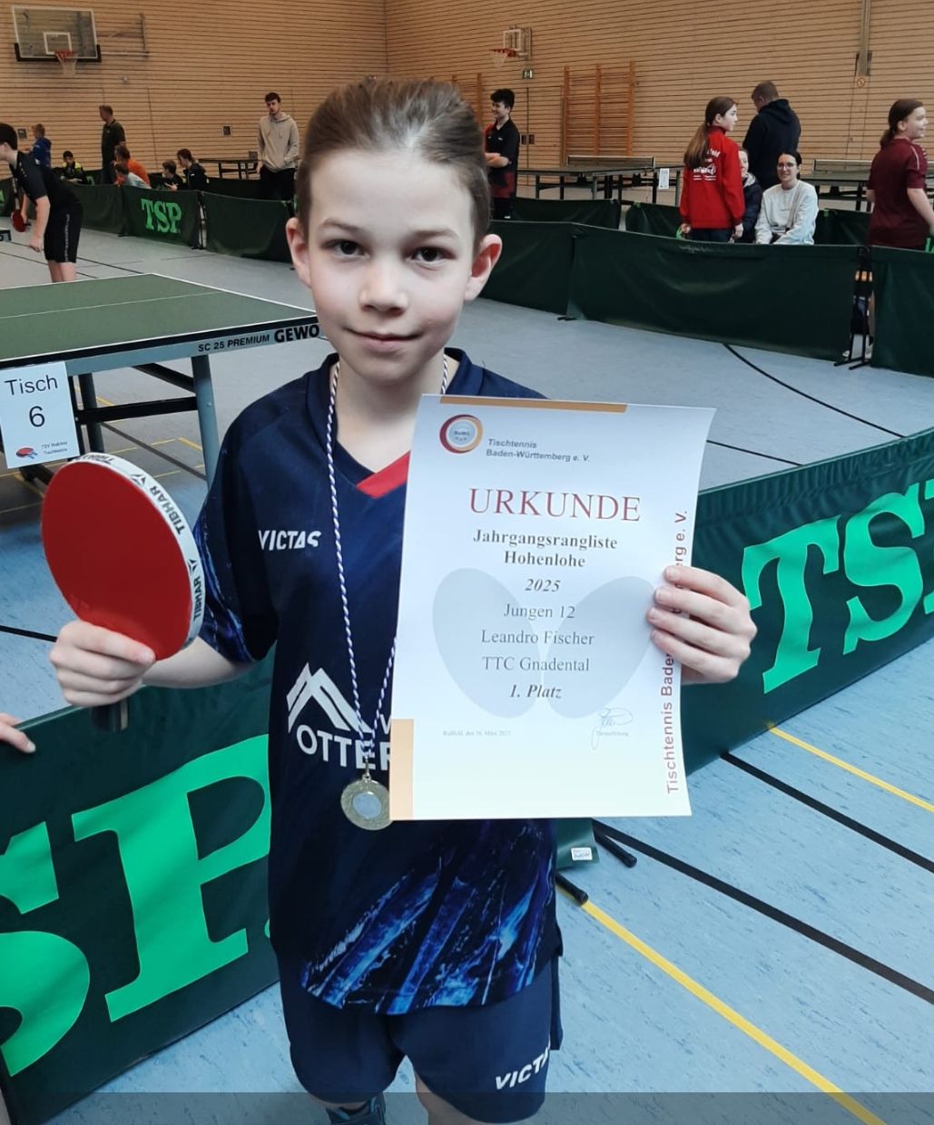 Read more about the article Lewin Schweizer und Leandro Fischer gewinnen die Bezirksrangliste