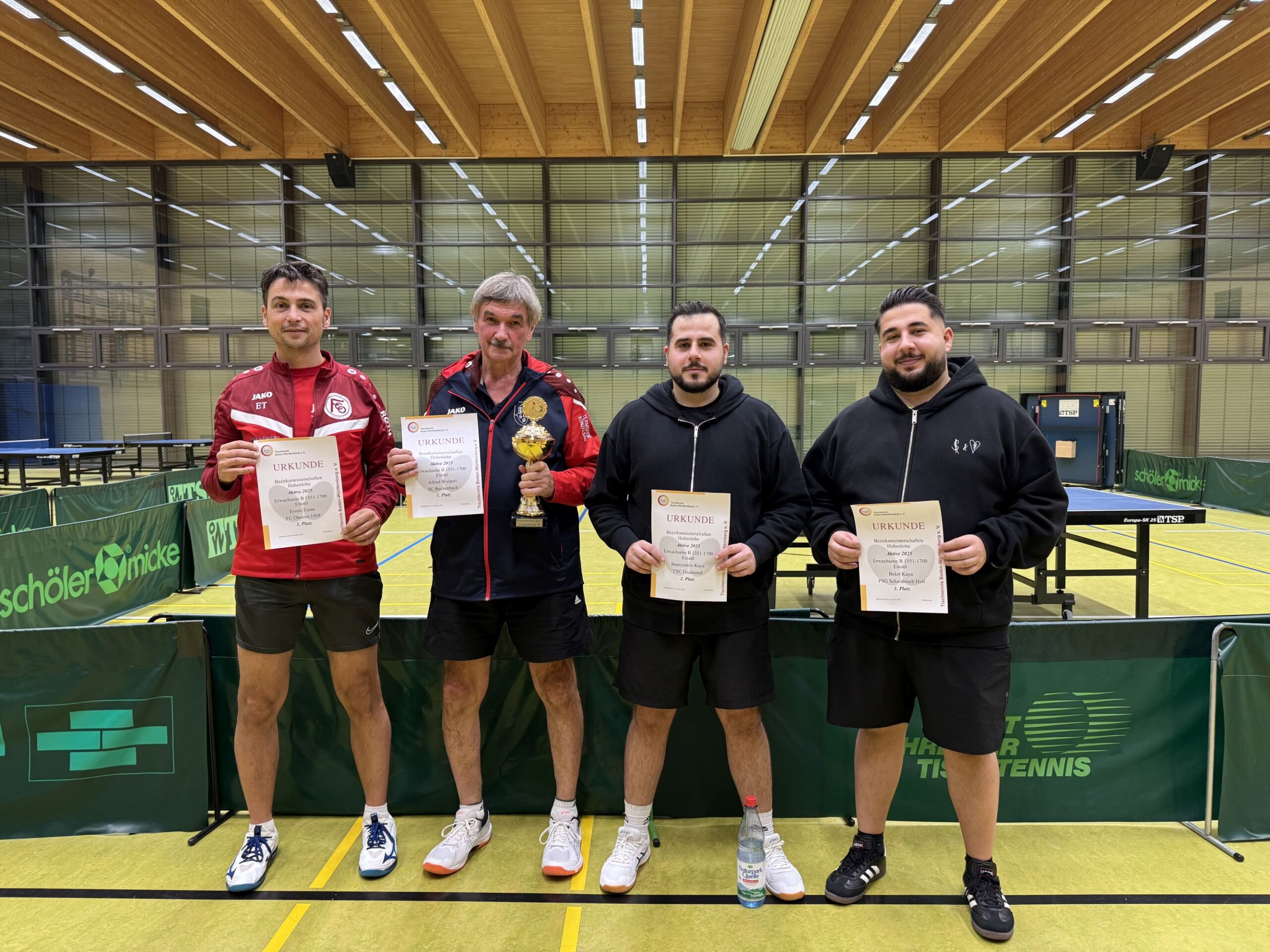 Du betrachtest gerade TT-Bezirksmeisterschaften in Michelfeld