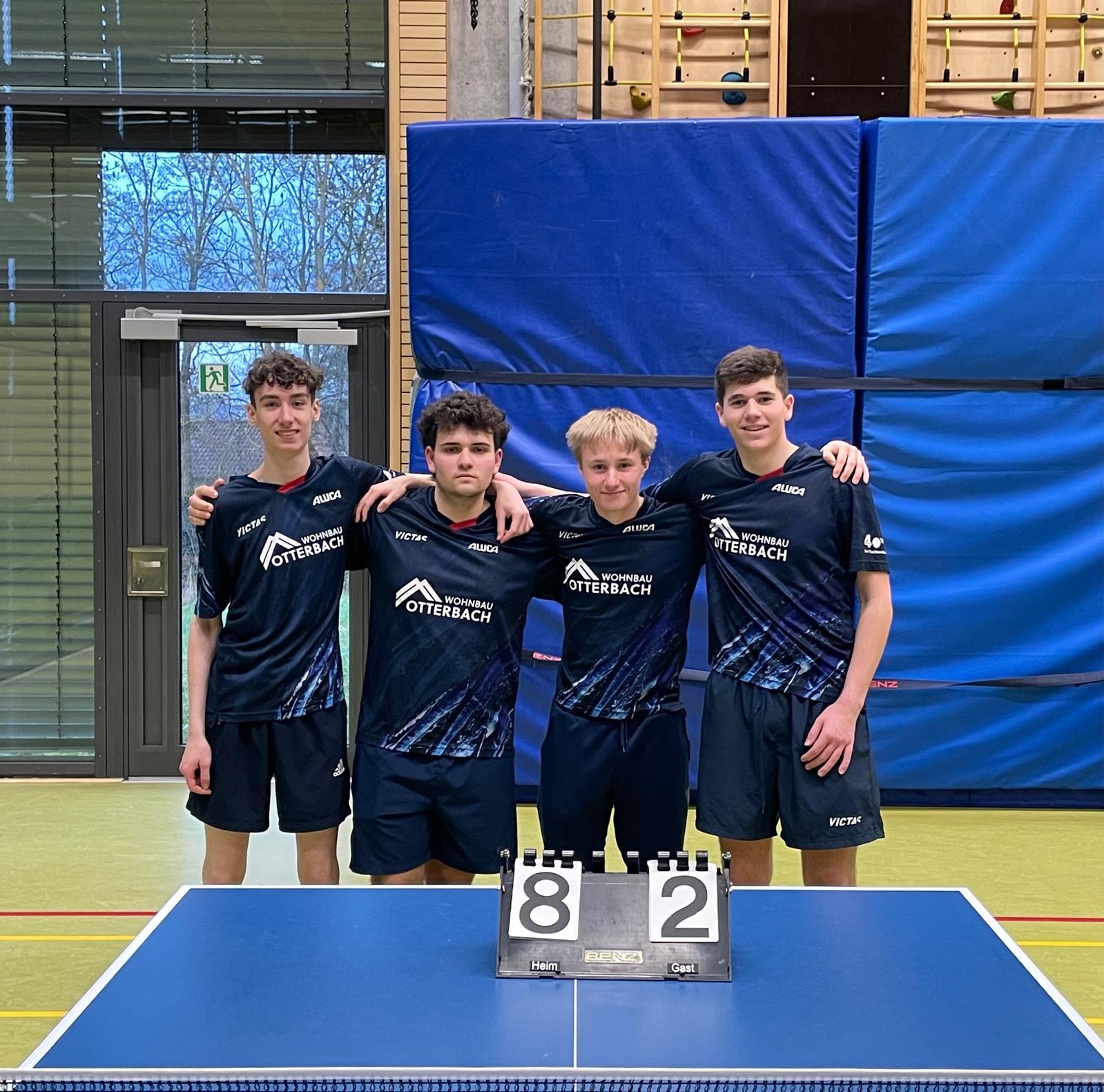 Mehr über den Artikel erfahren Wichtiger Derby-Sieg der Jungen 1 gegen Post-SG