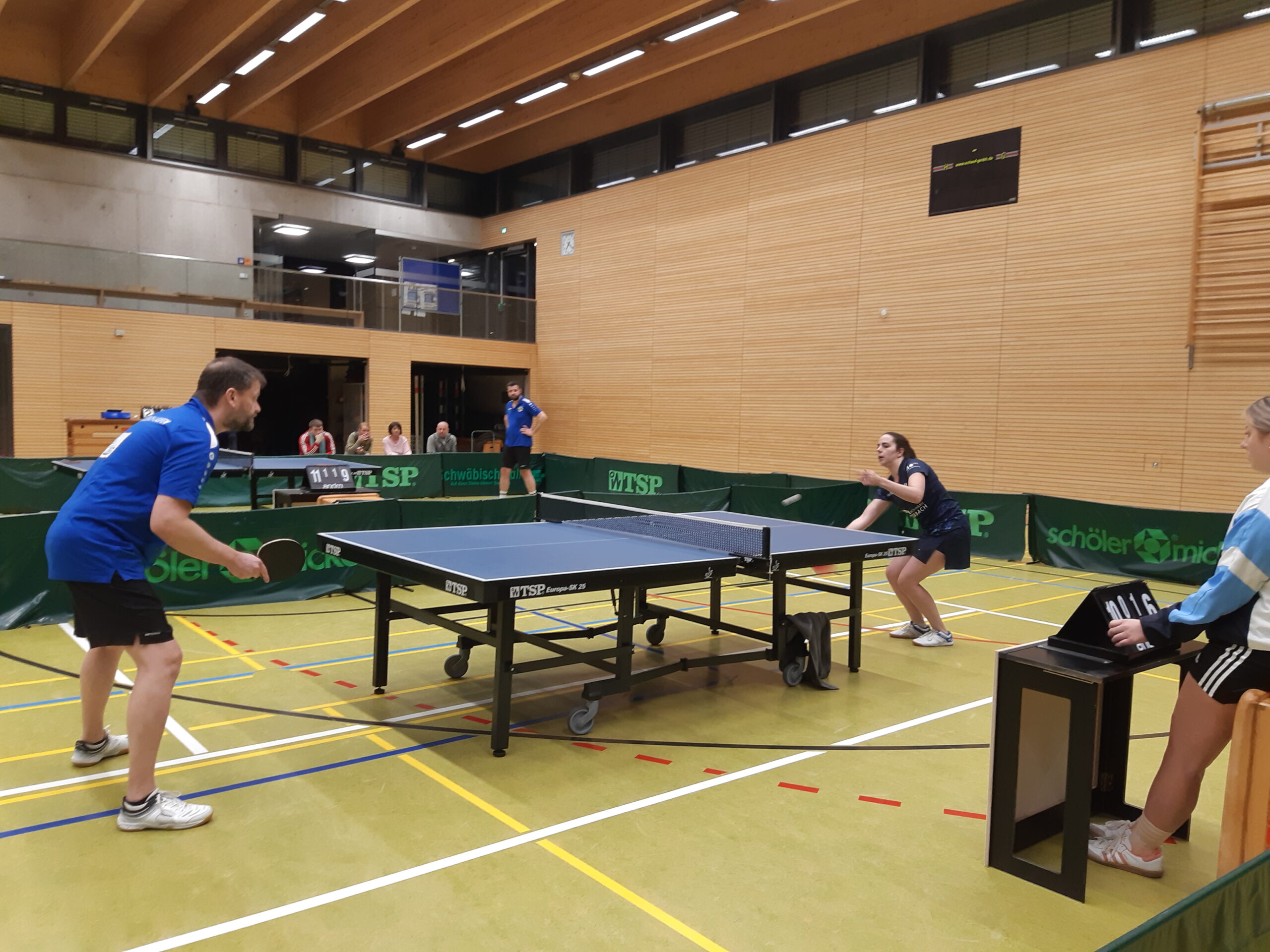 Du betrachtest gerade Erfolgreicher Rückrundenstart