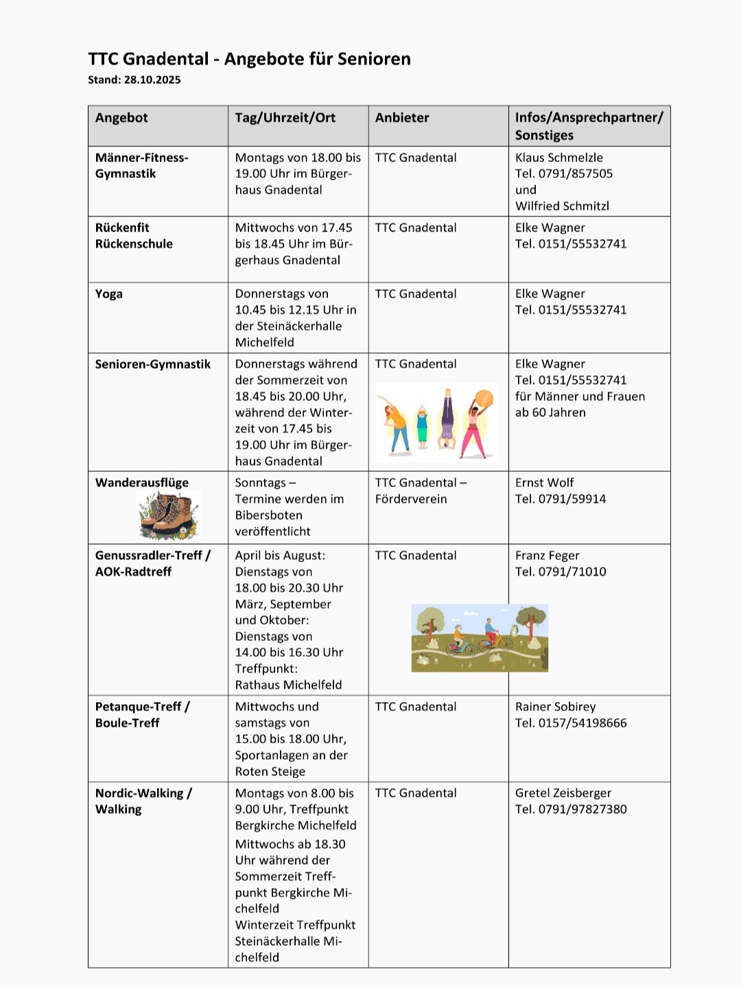 Du betrachtest gerade Das Senioren-Sportprogramm des TTC